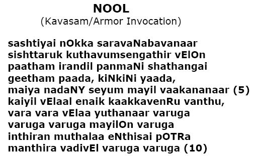 KANDA SASHTI KAVASAM MEANING PDF